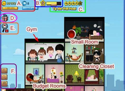 facebook game hotel city|Hotel City Walkthrough – Gamezebo.
